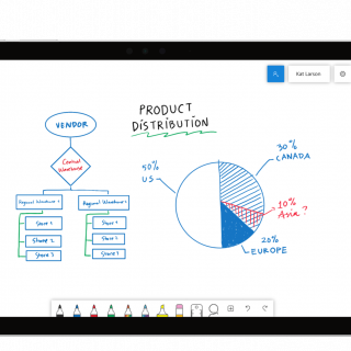 Webinar | Samenwerken met whiteboard in Teams | Wortell