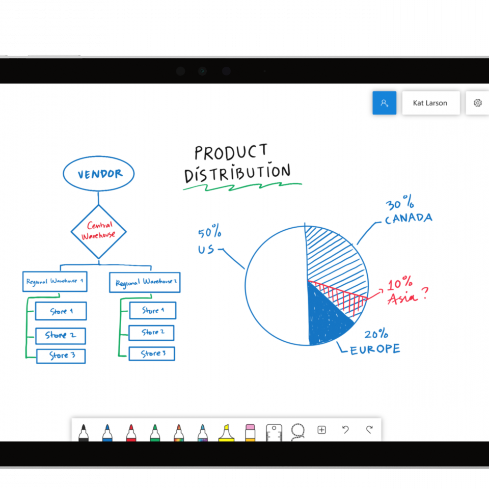 Webinar | Samenwerken met whiteboard in Teams | Wortell